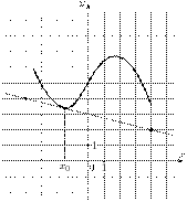 task-14/ps/task-14.118