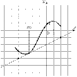task-14/ps/task-14.158