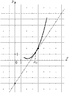 task-14/ps/task-14.160