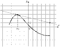 task-14/ps/task-14.162