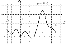 task-2/ps/task-2.115