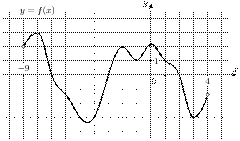 task-2/ps/task-2.121