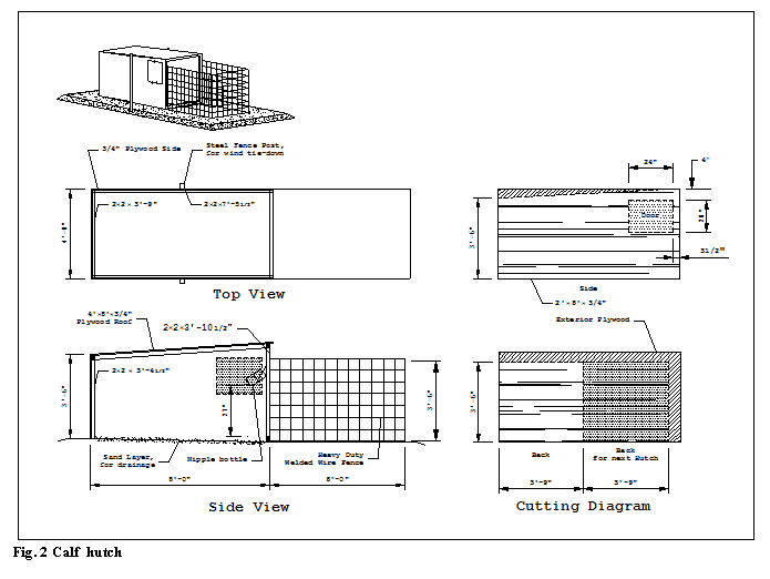 �������: Fig. 2 Calf hutch