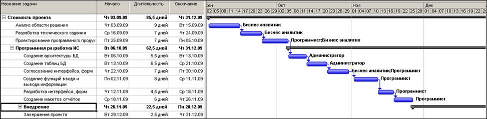 W:\Diplom\����-����.png