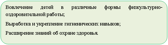 ����������� �������������: ���������� ����� � ��������� ����� ������������-��������������� ������;

��������� � ���������� ������������� �������;

���������� ������ �� ������ ��������. 



