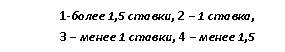 Подпись: