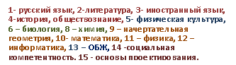 �������: