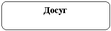 Скругленный прямоугольник: Досуг