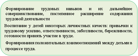 ����������� �������������: ������������ �������� ������� � �� ���������� �����������������, ����������� ���������� ���������� �������� ������������

���������� � ����� ��������� ���������� �������: �������� � ��������� ������, ���������������, ������������, ������������, ���������� ������� ������� � �����.

������������ ������������� ��������������� ����� ������ � �������� �����.

