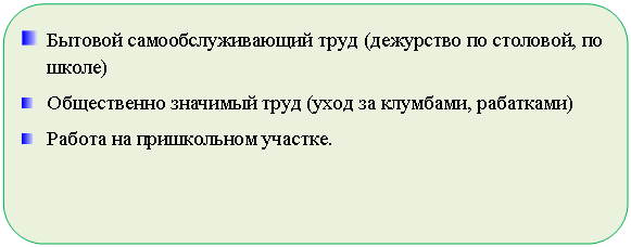 ����������� �������������: ������� ����������������� ���� (��������� �� ��������, �� �����)

 ����������� �������� ���� (���� �� ��������, ���������)

 ������ �� ����������� �������.

