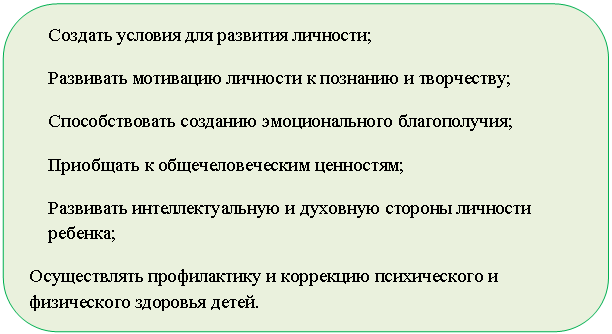 ����������� �������������: ������� ������� ��� �������� ��������;

��������� ��������� �������� � �������� � ����������;

�������������� �������� �������������� ������������;

��������� � ���������������� ���������;

��������� ���������������� � �������� ������� �������� �������;

������������ ������������ � ��������� ������������ � ����������� �������� �����.

