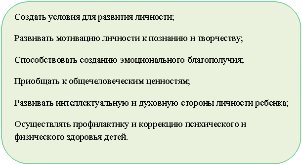 ����������� �������������: ������� ������� ��� �������� ��������;

��������� ��������� �������� � �������� � ����������;

�������������� �������� �������������� ������������;

��������� � ���������������� ���������;

��������� ���������������� � �������� ������� �������� �������;

������������ ������������ � ��������� ������������ � ����������� �������� �����.

