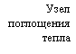Подпись: Узел
поглощения
тепла