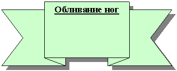 Зарезервировано: Обливание ног