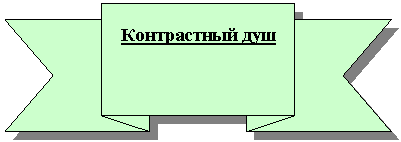 Зарезервировано: Контрастный душ