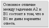 �������: