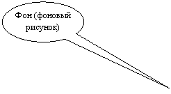 �������� �������: ��� (������� �������)