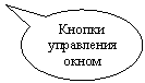 �������� �������: ������ ���������� �����