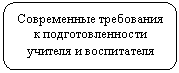 ����������� �������������: ����������� ���������� � ���������������� 

������� � �����������

