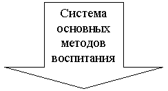 ������� ����: �������

��������

������� ����������

