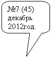 ����������� ������������� �������: �7 (45) 

�������

2012���.

