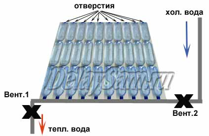 http://*****/images/dachastroy40_img4.jpg
