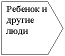 ������������: ������� � ������ ����