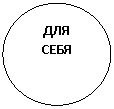 Овал: ДЛЯ СЕБЯ
