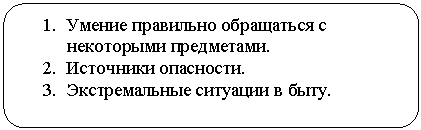 ����������� �������������: 1. ������ ��������� ���������� � ���������� ����������.

2. ��������� ���������.

3. ������������� �������� � ����.

