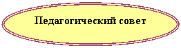 ����: �������������� �����