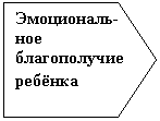 ������������: ����������-

��� ������������ ������

