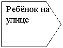 ������������: ������ �� �����
