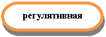 Блок-схема: знак завершения: регулятивная