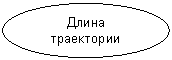 ����: ����� ����������