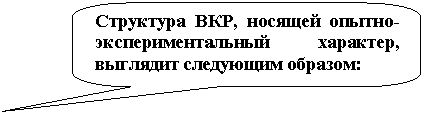 ����������� ������������� �������: ��������� ���, ������� ������-����������������� ��������, �������� ��������� �������:



