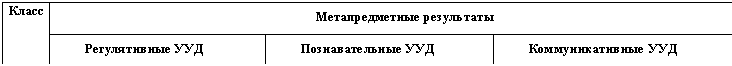 �������: ����� �������������� ����������

 ������������ ��� �������������� ��� ��������������� ���

 

