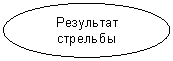 ����: ��������� ��������