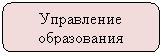 ����������� �������������: ���������� ����������� 