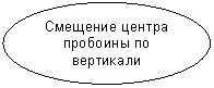 ����: