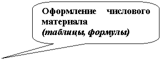 Скругленная прямоугольная выноска: Оформление числового материала
(таблицы, формулы)