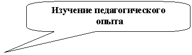 Скругленная