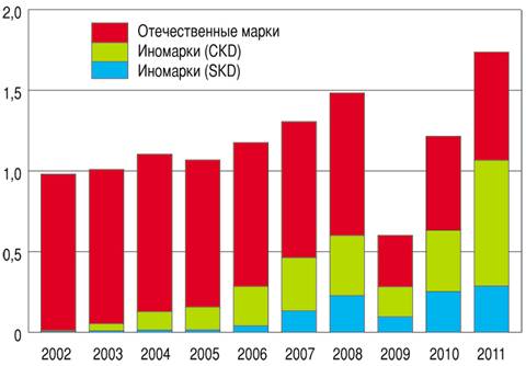 http://*****/archive/2012/5/Map/proizvodstvo-1.jpg