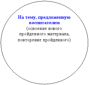 Овал:
