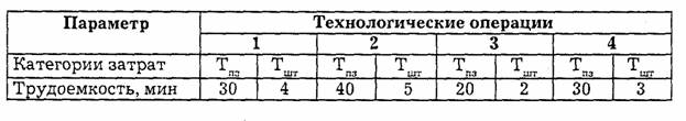 http://library.tuit.uz/skanir_knigi/book/logistika3/glav_1.files/image027.jpg
