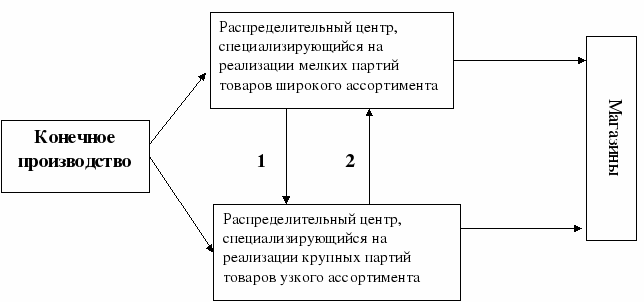 http://rudocs.exdat.com/pars_docs/tw_refs/13/12526/12526_html_7a9ac523.gif