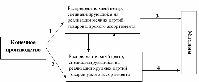 http://rudocs.exdat.com/pars_docs/tw_refs/13/12526/12526_html_9421241.gif