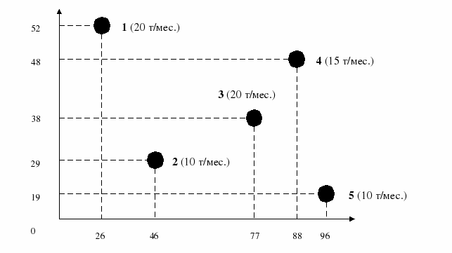 http://rudocs.exdat.com/pars_docs/tw_refs/13/12526/12526_html_m63dad72b.gif