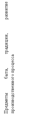 Подпись: