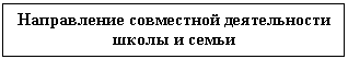 Подпись: