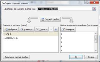 C:\Школа\7 класс теория и практика\Excel для 7 кл\Практические задания\Выбор Иточника данных для графика.jpg